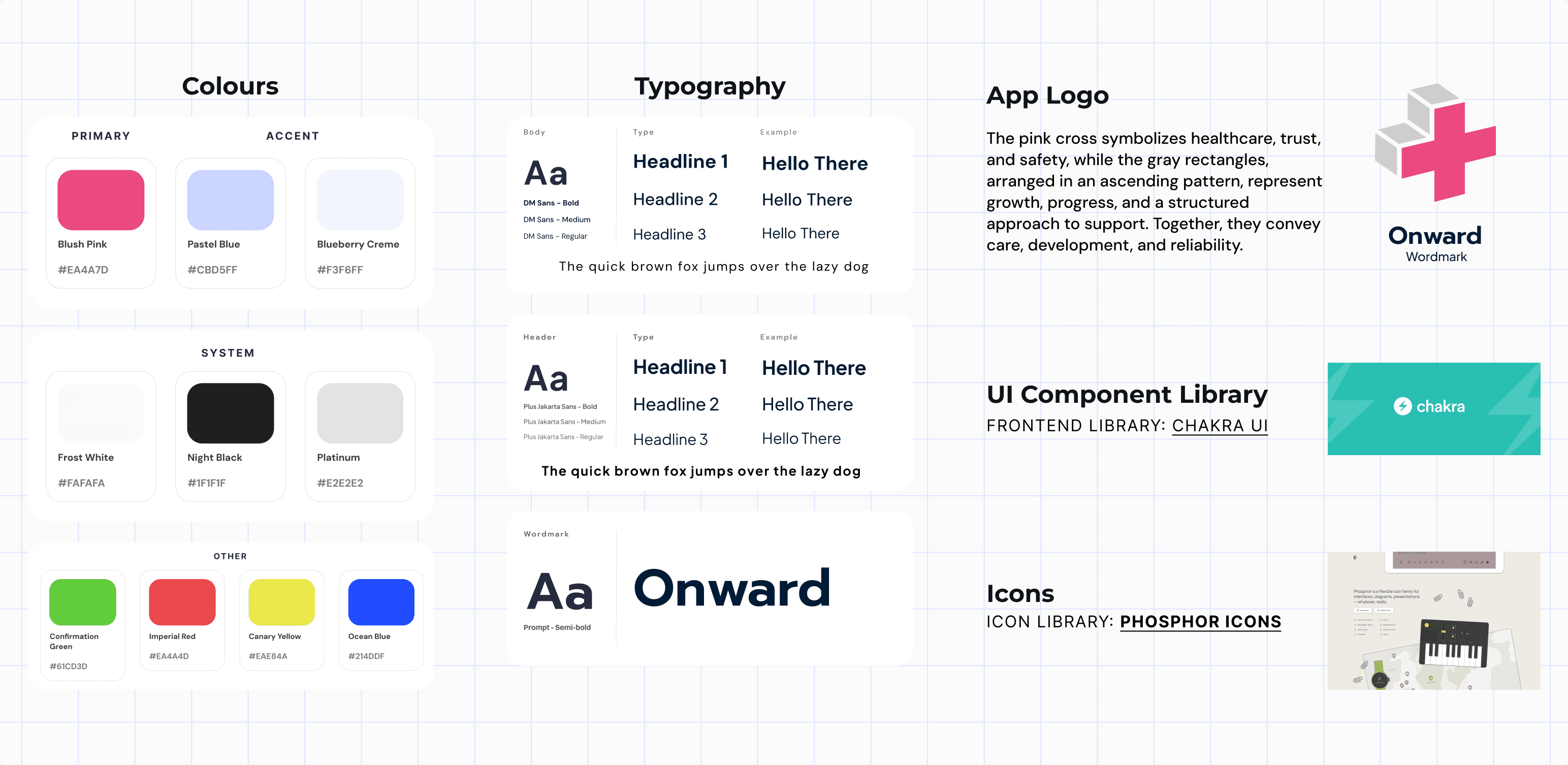 Wireframes